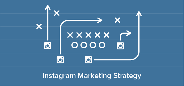 Marketing strategies for Instagram